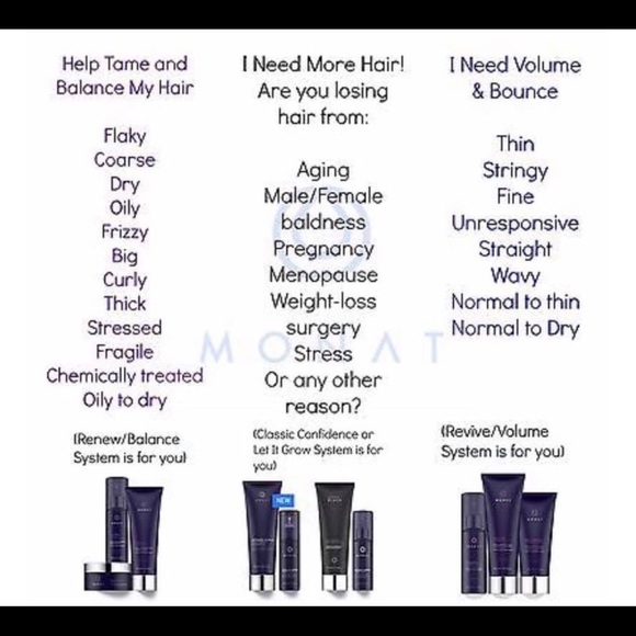 THE MOST AMAZING HAIR YOU HAVE EVER HAD - Picture 1 of 6